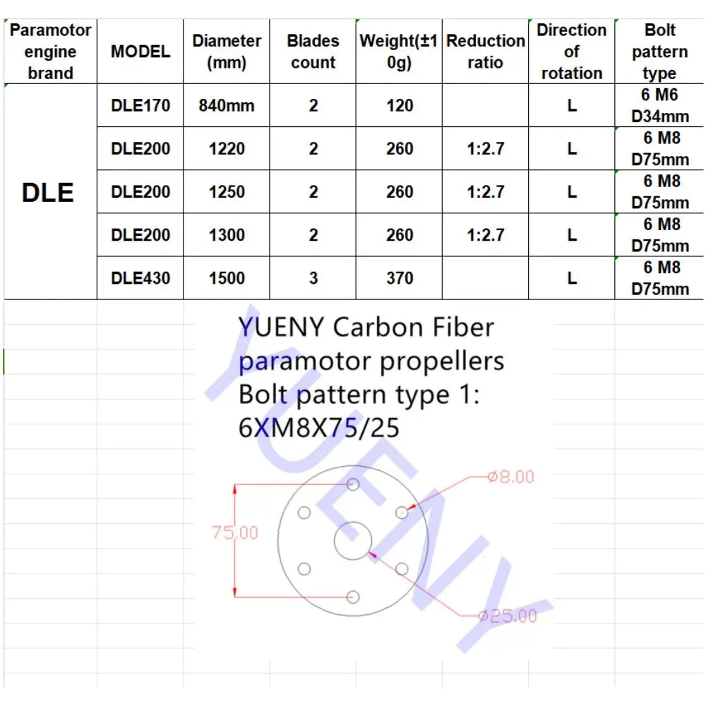 DEL engine DLE170,DLE200,DLE430 paramotor propeller carbon fiber