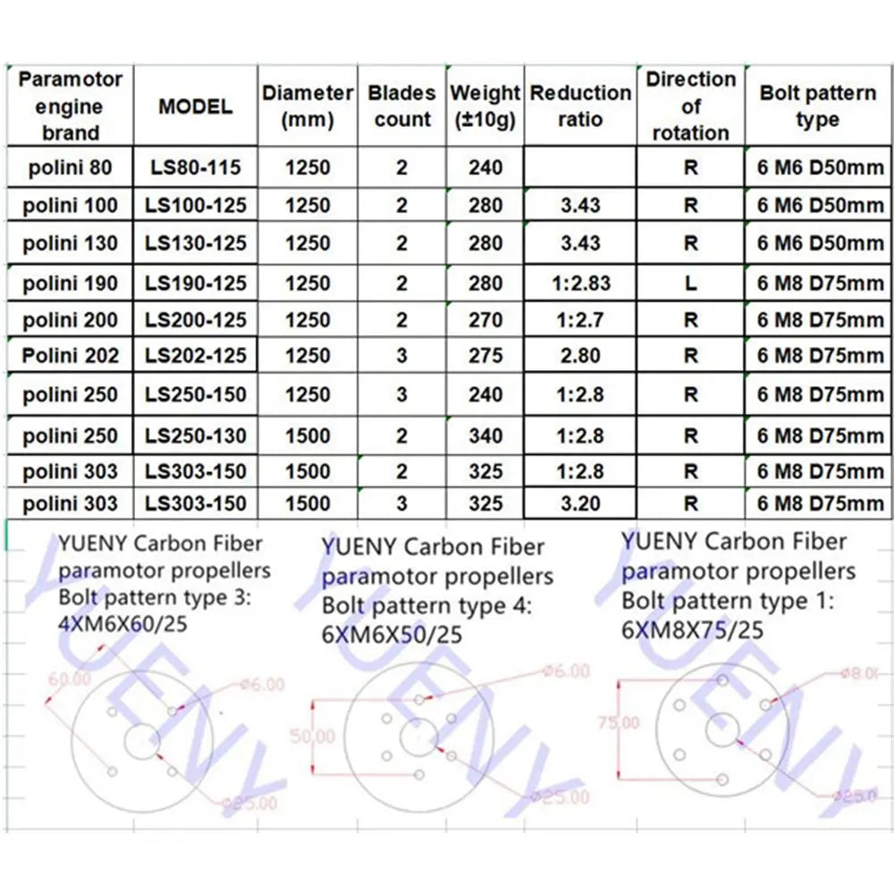 polini thor paramotor propeller carbon fiber props YUENY