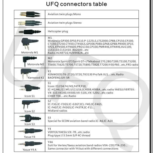 Intercom-IC800 multi-function UFQaviation