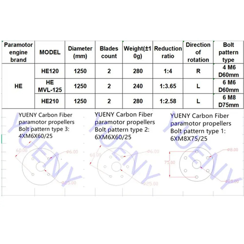 HE paramotor propeller caron fiber props HE120,MVL 125,HE210-YUENY-2