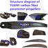 Radne raket 120 paramotor propeller carbon fiber props YUENY