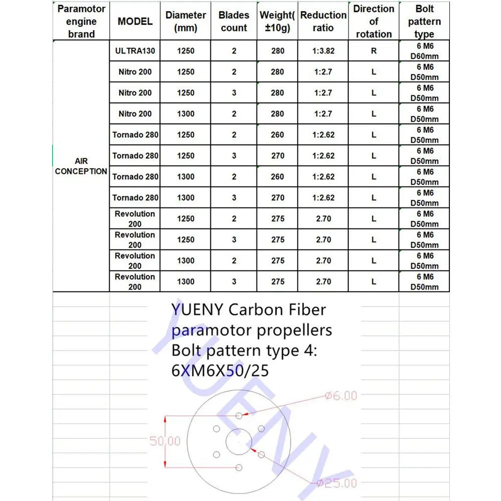 air conception Nitro 200 tornado 280 paramotor propellers carbon fiber props YUENY-5