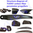 paramotor propellers carbon fiber YUENY common