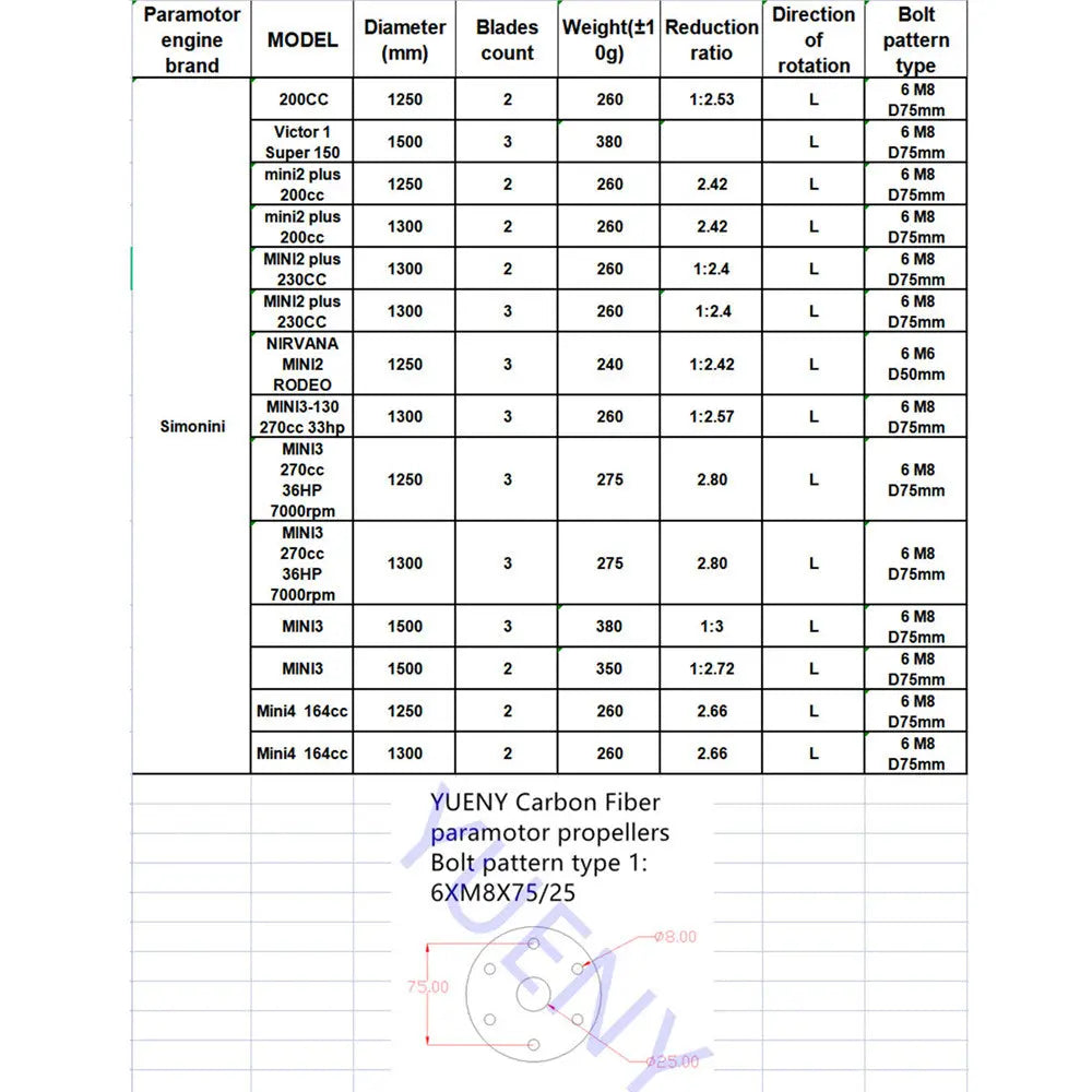 simonini engine mini2 mini3 mini4 paramotor propeller caron fiber props YUENY-6