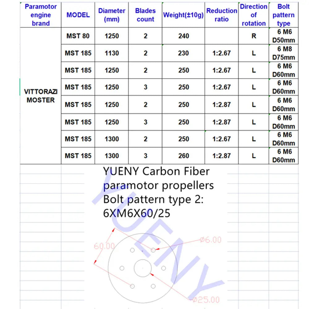 vittorazi moster 185 propeller-5