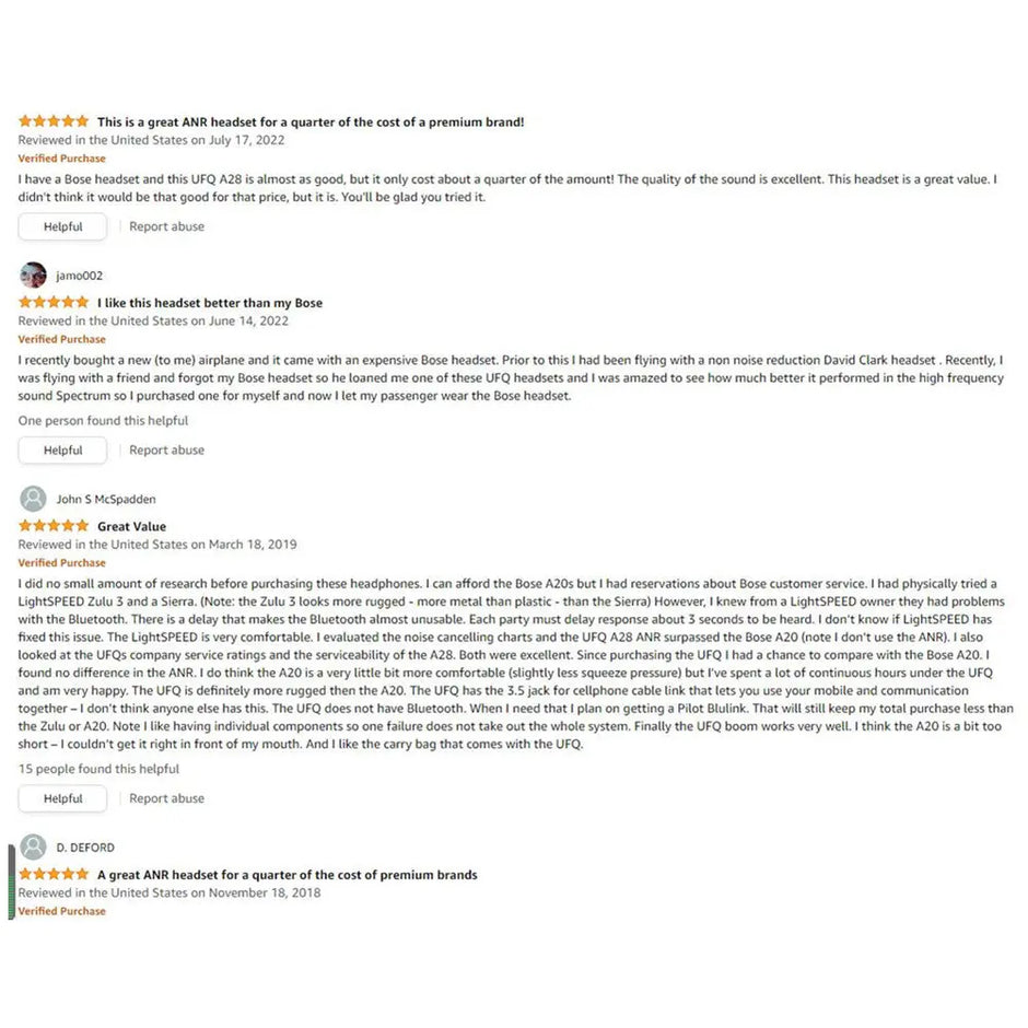 bluetooth aviation headset adapter ufq,bluetooth ANR UFQaviation