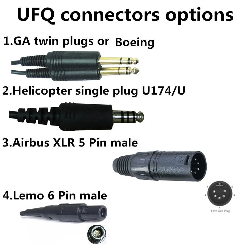 UFQ Aviation Headset Bluetooth Adapter