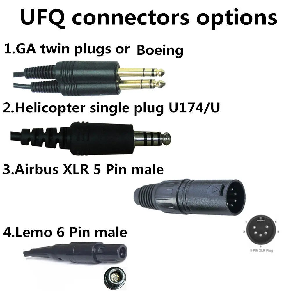 bluetooth aviation headset UFQ BT P28 vs david clark pilot UFQaviation